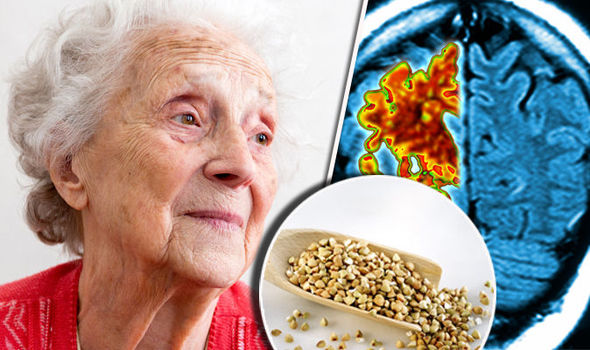 The Relationship Between Carbohydrates & Alzheimer’s Disease?