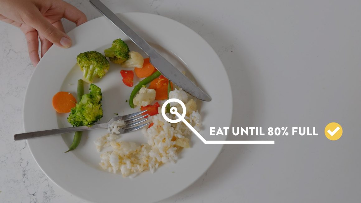 Eating Only 80% Full Per Meal: Can It Really Help You Lose Weight?